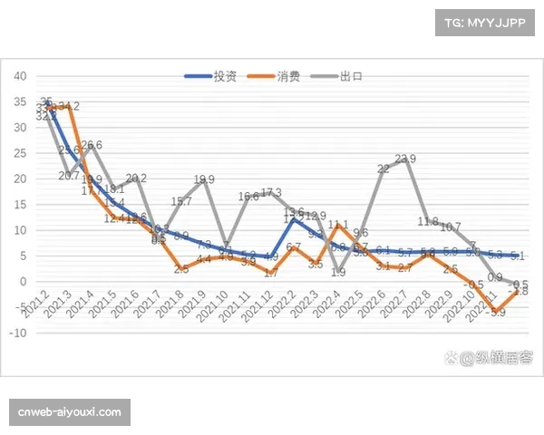 多点突分与快速传导成为主流，传统低位单打使用率持续下降