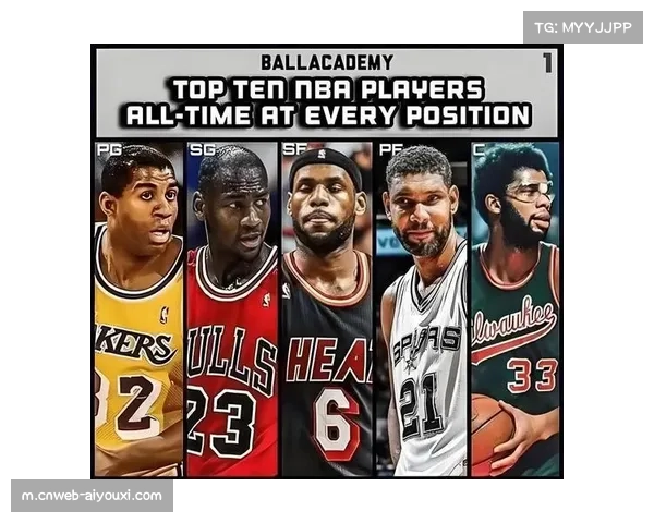 AI预测模型首次被NBA官方采用，数据算法开始主导冠军预测